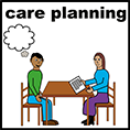 Symbol showing healthcare professional explaining care plan to service user