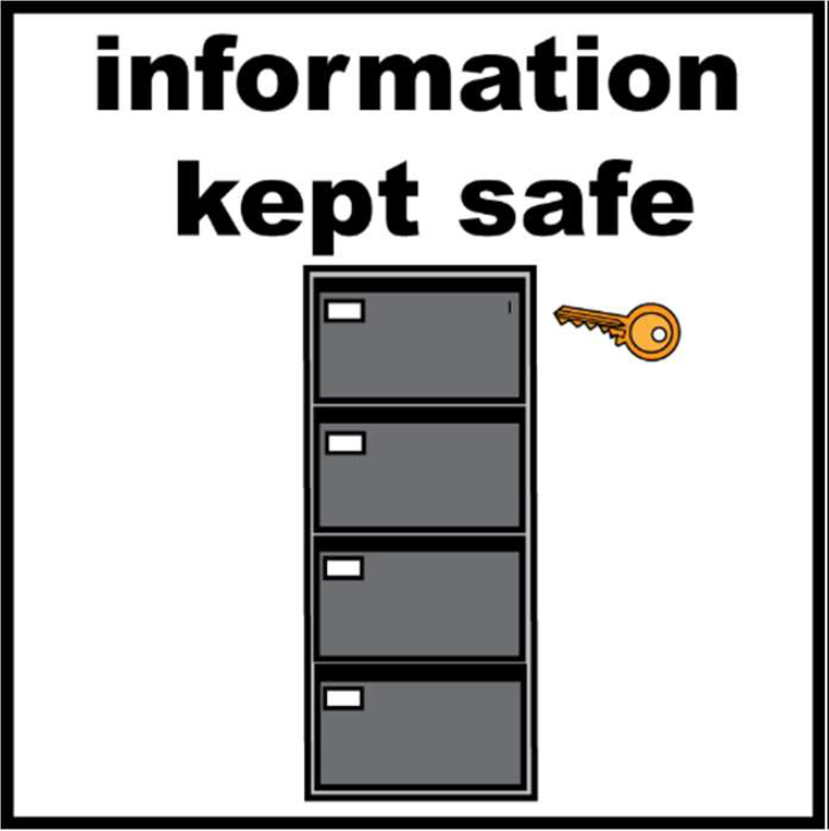 Picture titled Information kept safe with a picture of a locked cabinet and key